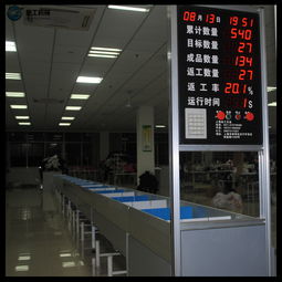品牌 生产供应商厂家 今日行情价格走势 上海金工五金橡塑制品厂